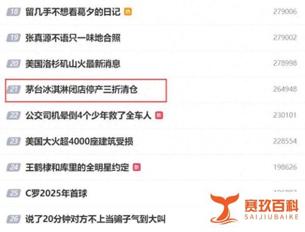 曾经排队抢购的茅台冰淇淋，将全面退出市场了？
