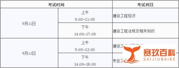明天考试要注意这些！2021一建考前注意事项