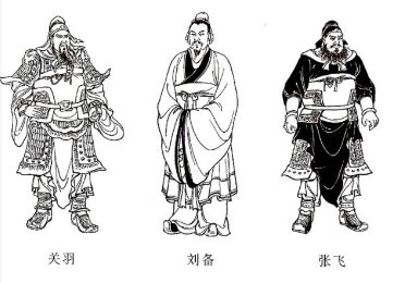 三国人物灯谜