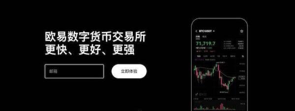 比特币杠杆100倍什么意思
