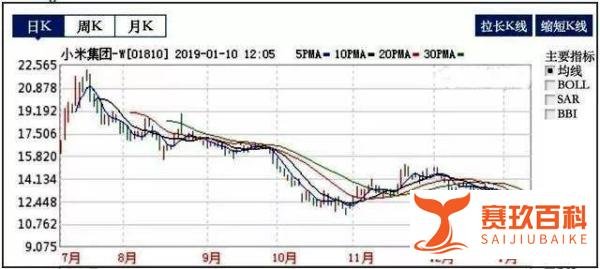 生死看淡，不服就干！雷军公然向华为宣战，铁杆粉丝为何被逼急？