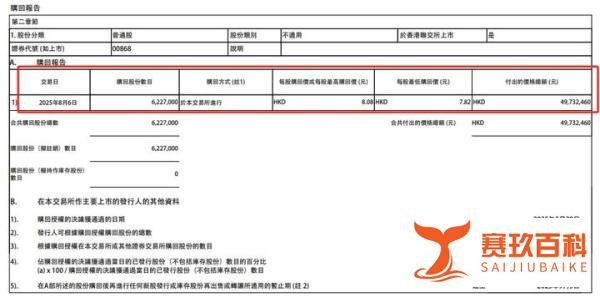 信义玻璃：上半年归母净利润同比下滑59% 近期回购近5000万港元