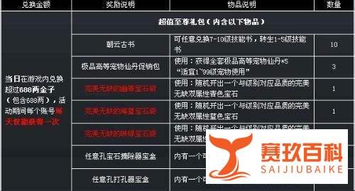 天书奇谈朝云古书怎么得？