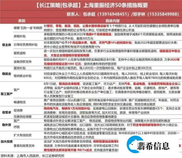 严查、抓人!北京社会面迅速清零,到底是怎么回事?