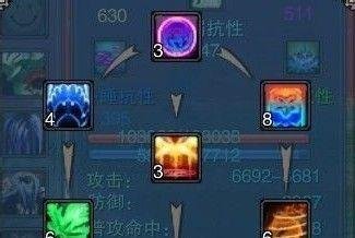 诛仙2焚香超完美加点
