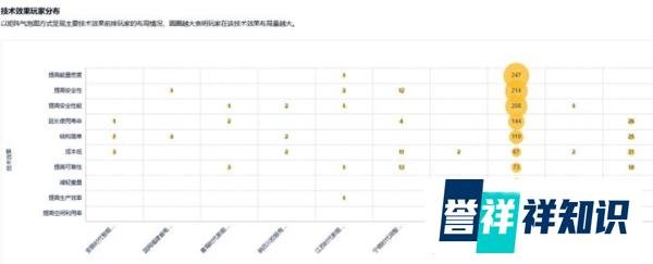 宁德时代又胜诉了？