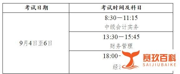 2021年【中级会计师】报名时间、考试时间已出！！请知悉！