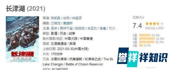 长津湖之水门桥豆瓣7.2分!低于长津湖的7.4分,你如何评价这部?