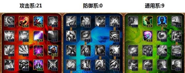 迅捷斥候天赋加点