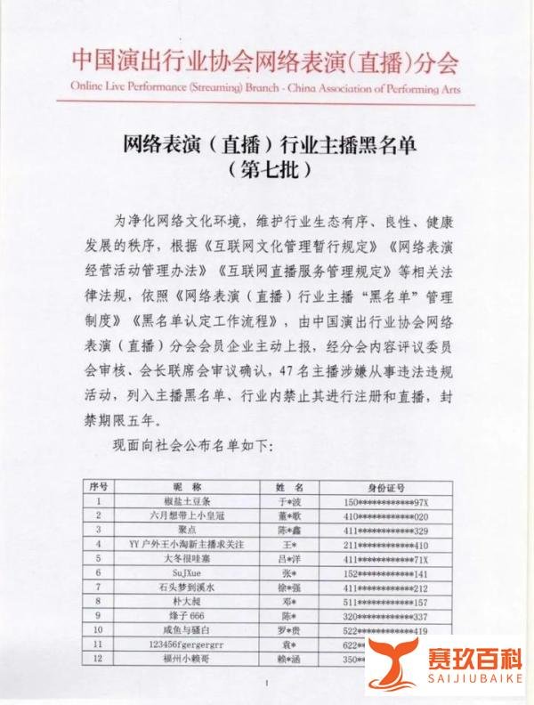 封禁5年！47名主播被列入黑名单！