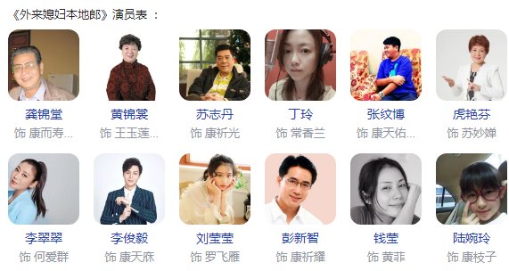 外来媳妇本地郎演员有哪些人