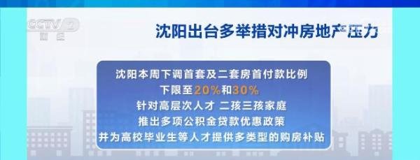 新政“落地”！多个城市宣布！全面取消！！！