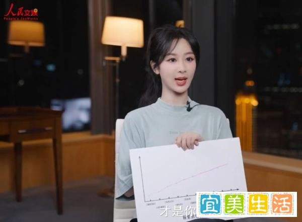 人民文娱采访杨紫回应《长相思》“五官乱飞”:古偶真的很难演
