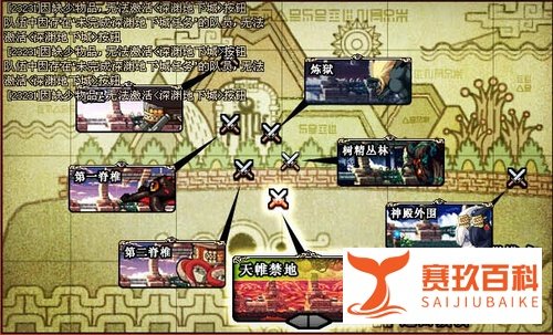 dnf天帷禁地怎么开