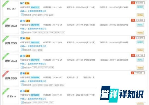 奥迪把蔚来告上德国法庭：指控ES6、ES8侵权S6、S8！