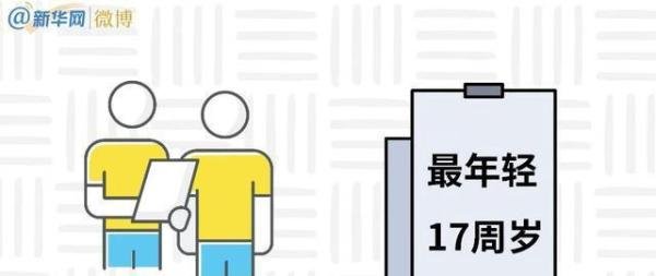 18岁女生立遗嘱 留2万元给朋友