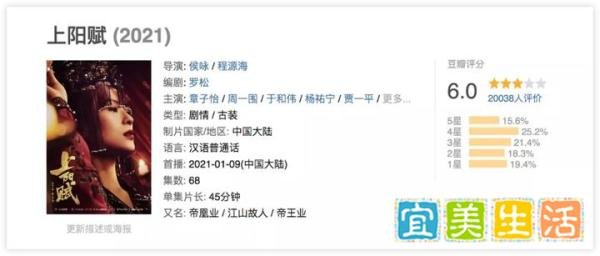 “国际章”下凡演15岁少女，这是什么中年噩梦？