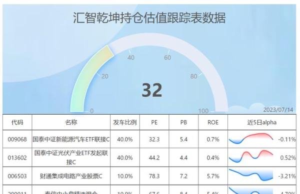 汪小菲称被拖欠房产证10余年 这是咋情况？