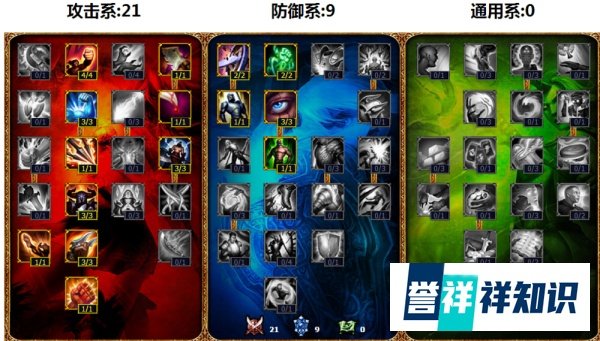 lol麦林炮手天赋加点图丶小炮打法细节