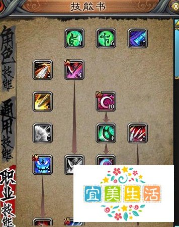 斩魂狂刀技能加点