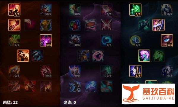 LOL S6暴力全输出流男枪打野天赋符文分析