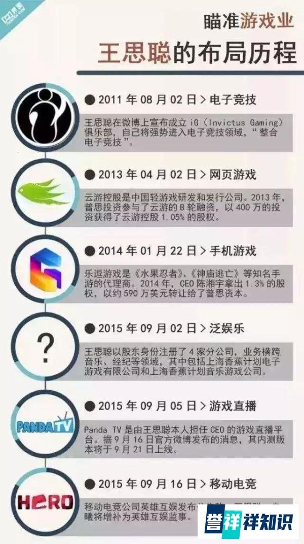 IG夺冠对电竞行业的影响