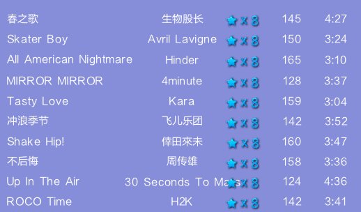 QQ炫舞8星所有歌曲