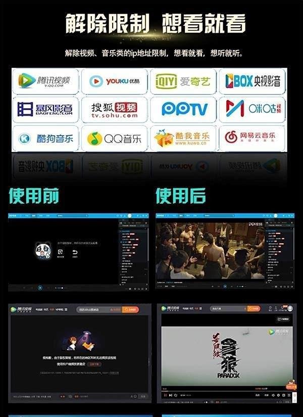 如何在国外解除限制看搜狐视频的美剧