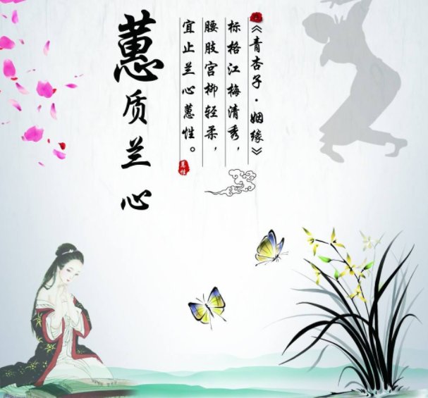 兰心蕙质，秀外慧中，温婉娴淑 。这些都是个什么意思啊