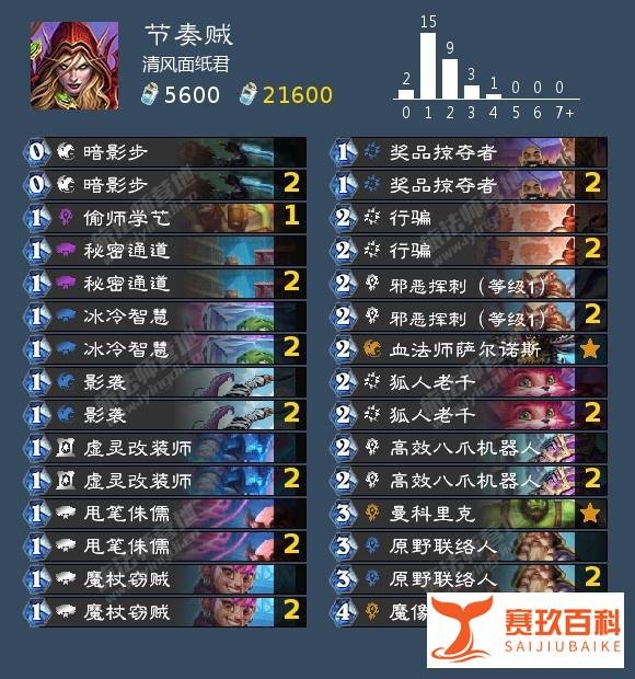 炉石传说:新版本卡组推荐,哨所使用反响不错,卡扎库斯投身快攻
