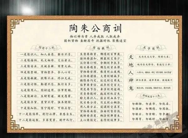 范蠡的《陶朱商经十八法》|生意经，太经典，收藏了！