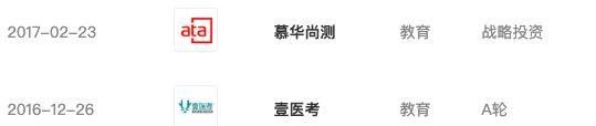 网易有道成功在美上市,市值19亿美元,已溢价170%