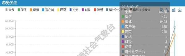 再深扒！“张小平离职事件”背后的传播真相！