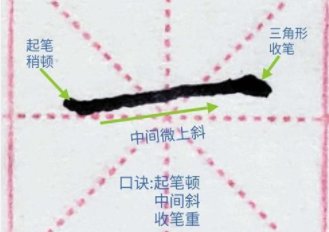 一横的写法是什么？