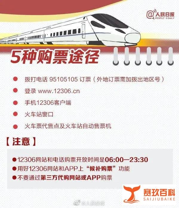 收藏！超实用2021春运购票日历来了