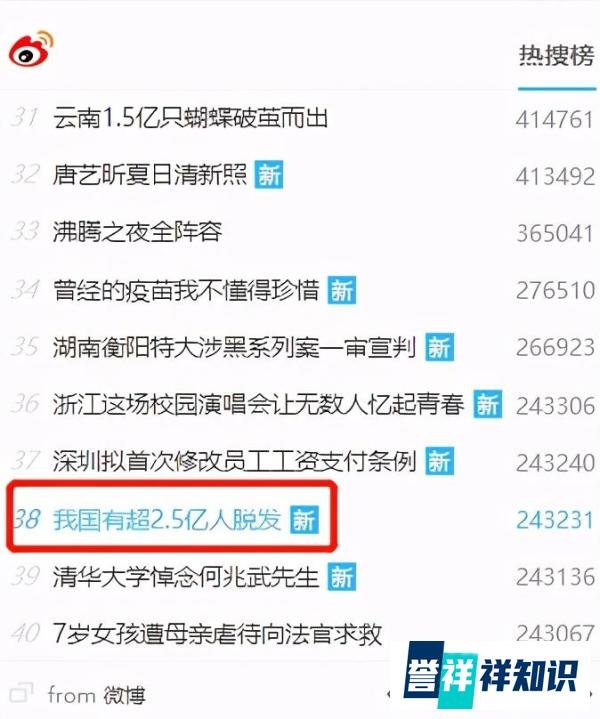 带氧气瓶上班？这届年轻人为了生活，到底有多苦！