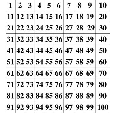 怎么写出100个以上的数字