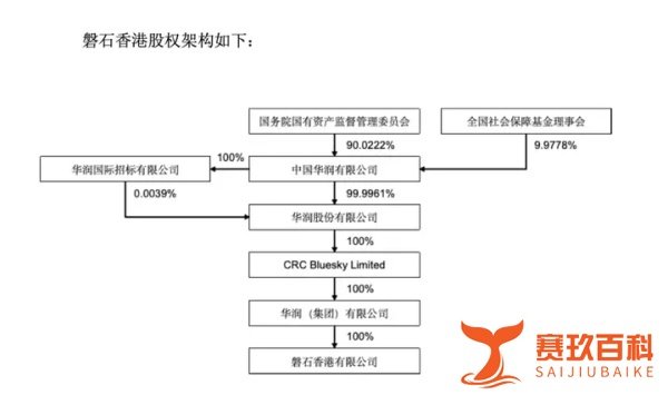 500亿芯片龙头易主！央企2万亿接手！