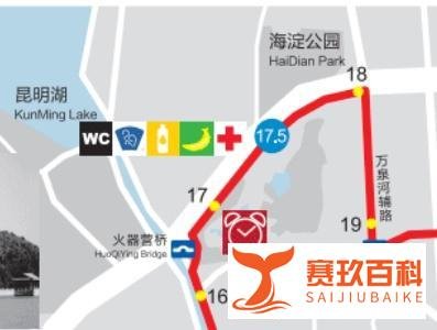 2022北京马拉松赛道攻略