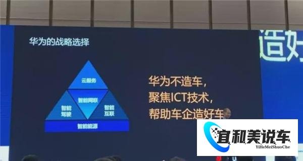 华为重申不造车 长安等惨遭“打脸”