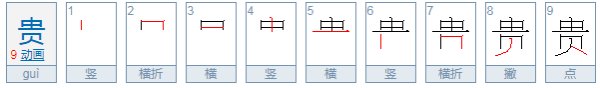 guei拼音对吗应该怎