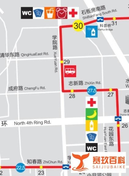 2022北京马拉松赛道攻略