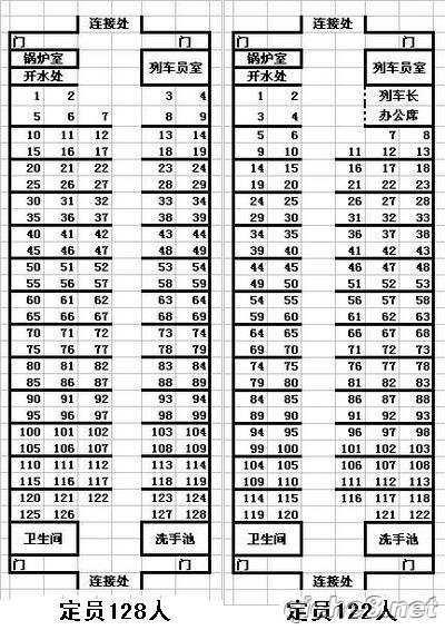 T132/T133 次列车 硬座是什么样的？另外求硬座座位分布图