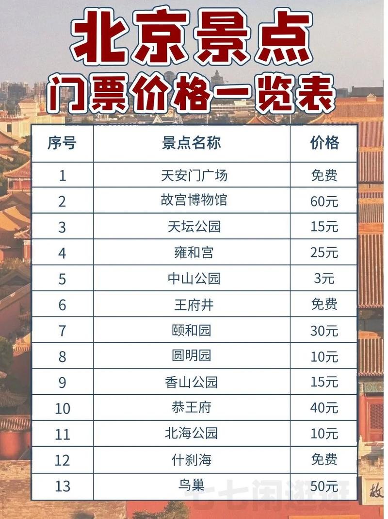宁波天童寺门票多少