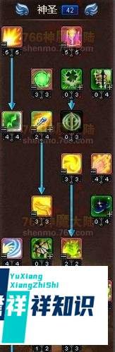 神魔大陆牧师天赋加点怎么加？