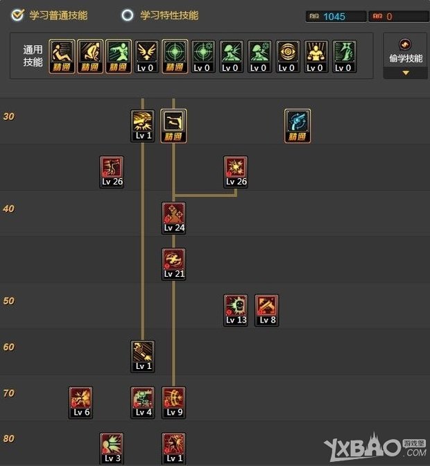 《DNF》男漫游爆裂的信徒套加点