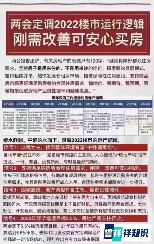 为何产油国突然集体减产，会对生活及房价有何影响？-这篇文章有些干，送给看懂的人
