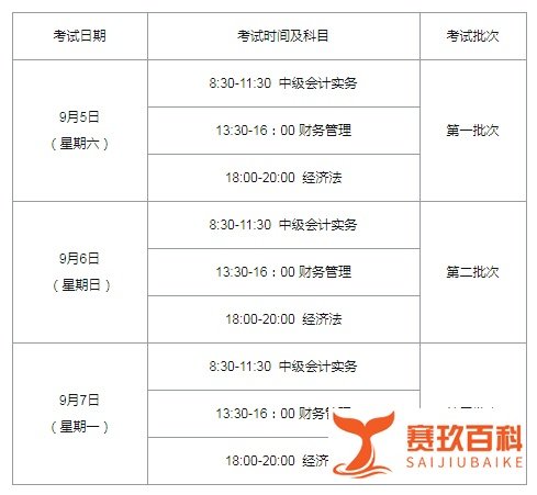 2020中级会计准考证打印时间公布,一起看看吧!