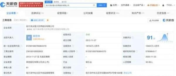 为什么哈尔滨爆火,不是东北其他城市?哈尔滨日报:赢麻了!