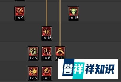 dnf武神刷图加点攻略?